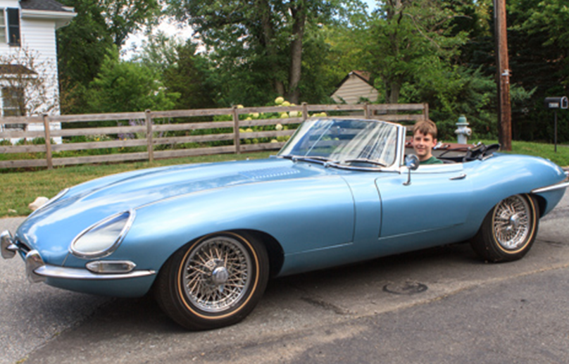 District of Columbia Classic Car insurance coverage